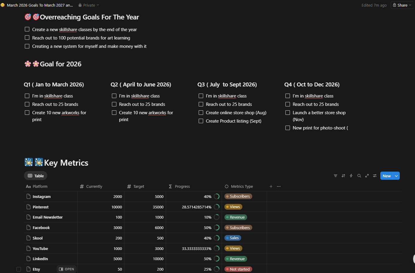 Business Planning & Performance Tracker - image 2 - student project