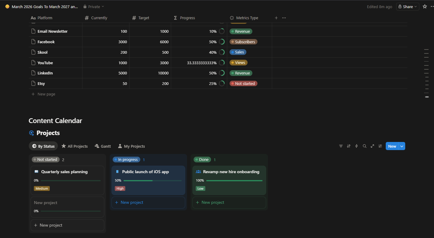 Business Planning & Performance Tracker - image 3 - student project