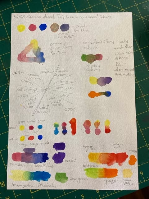 Colour Theory - image 1 - student project
