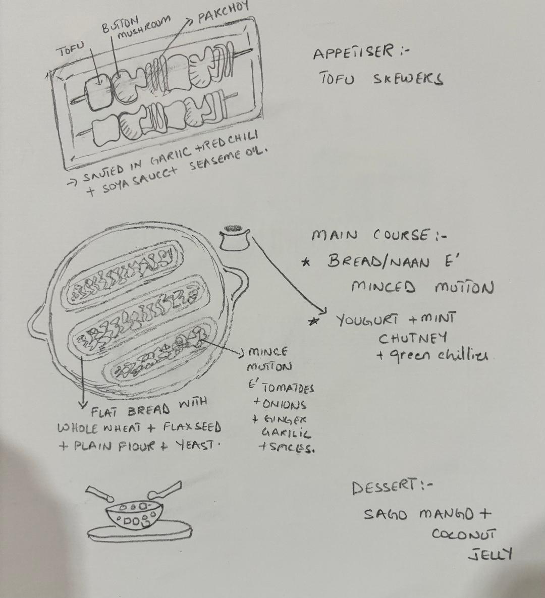 Nakia's Fusion Meal - image 1 - student project