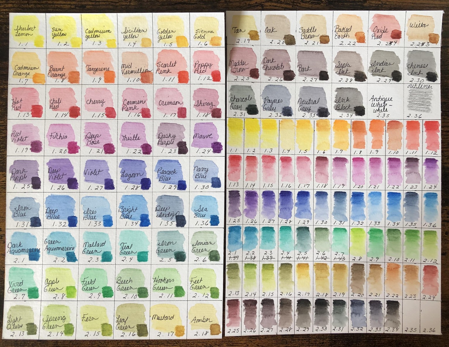 Learning to Use Derwent Inktense - image 4 - student project