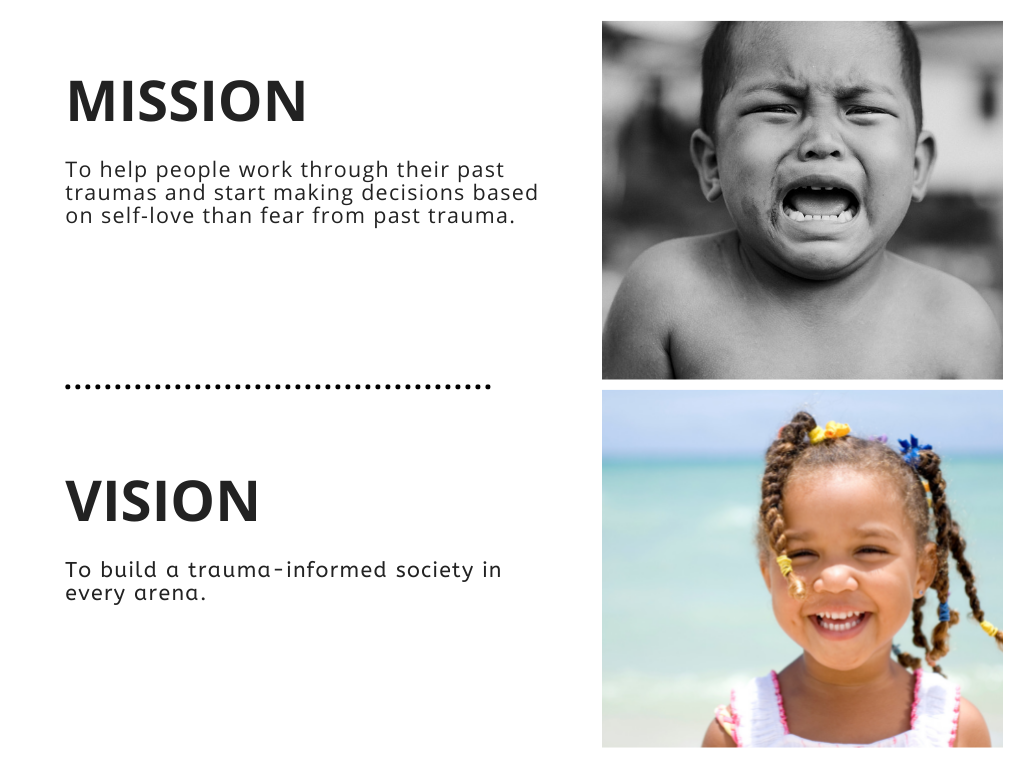 Brand Style Guide - image 1 - student project