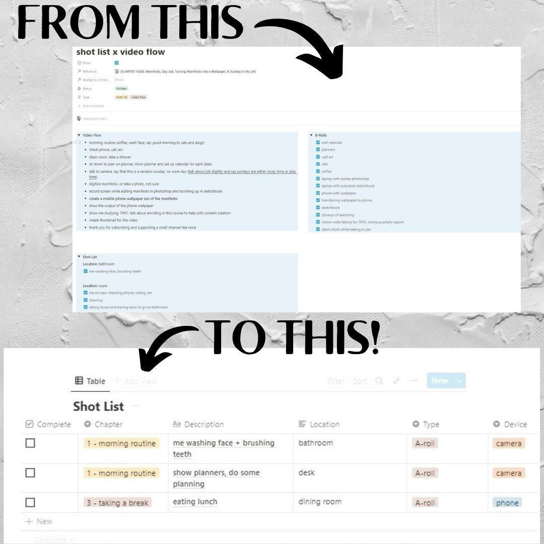 From Messy to Organized (Shot List) - image 1 - student project
