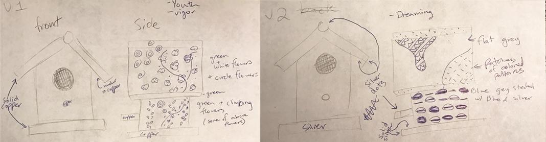 Klimt Birdhouses - image 5 - student project