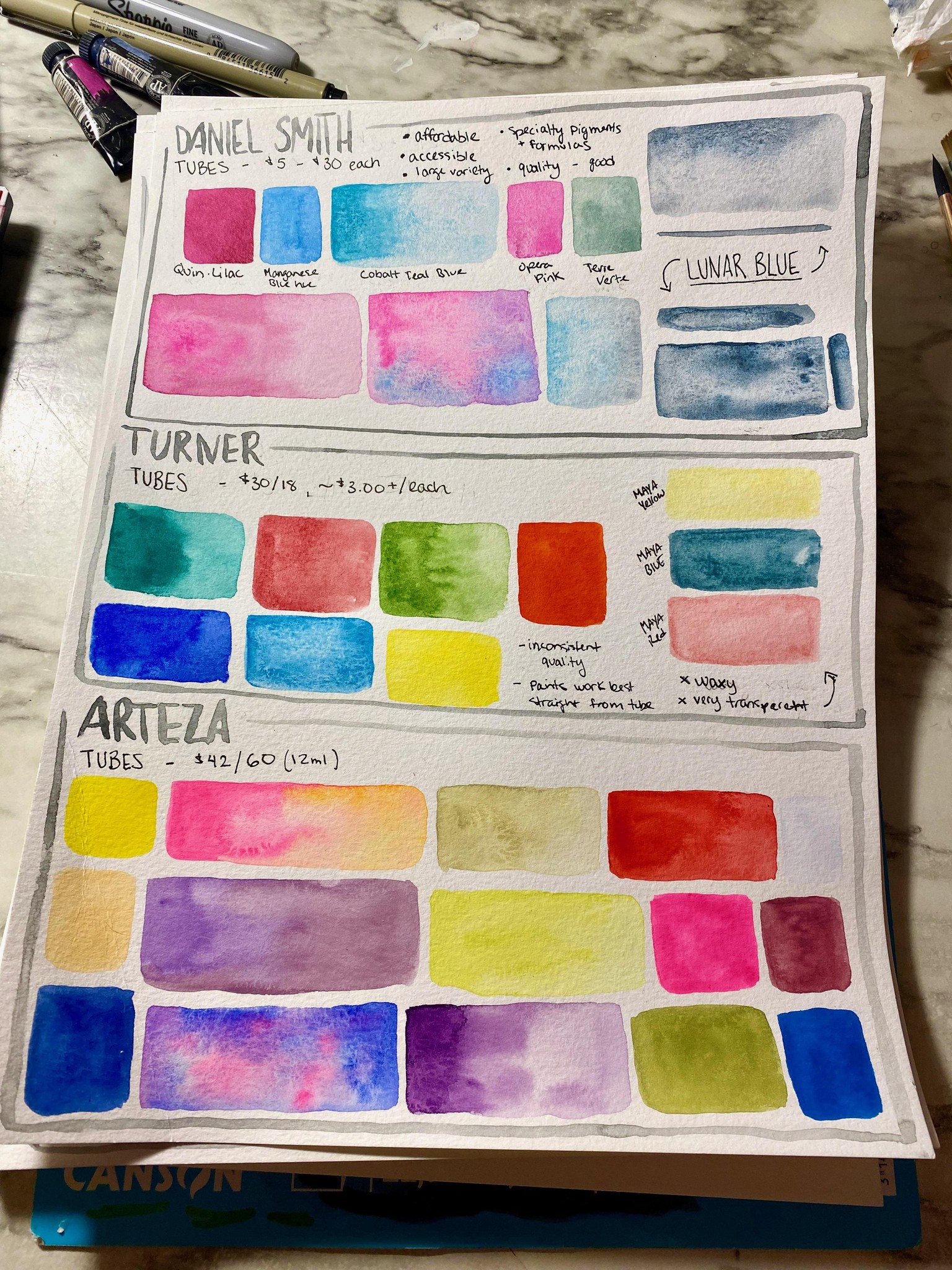My Watercolor Library - image 2 - student project