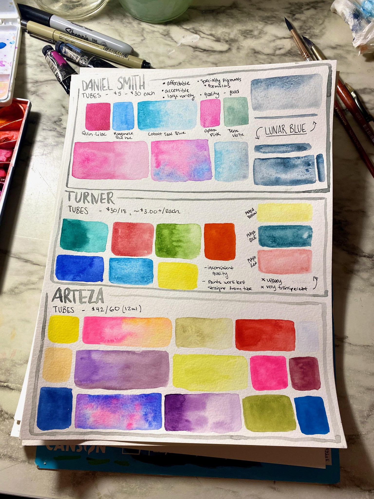 My Watercolor Library - image 1 - student project