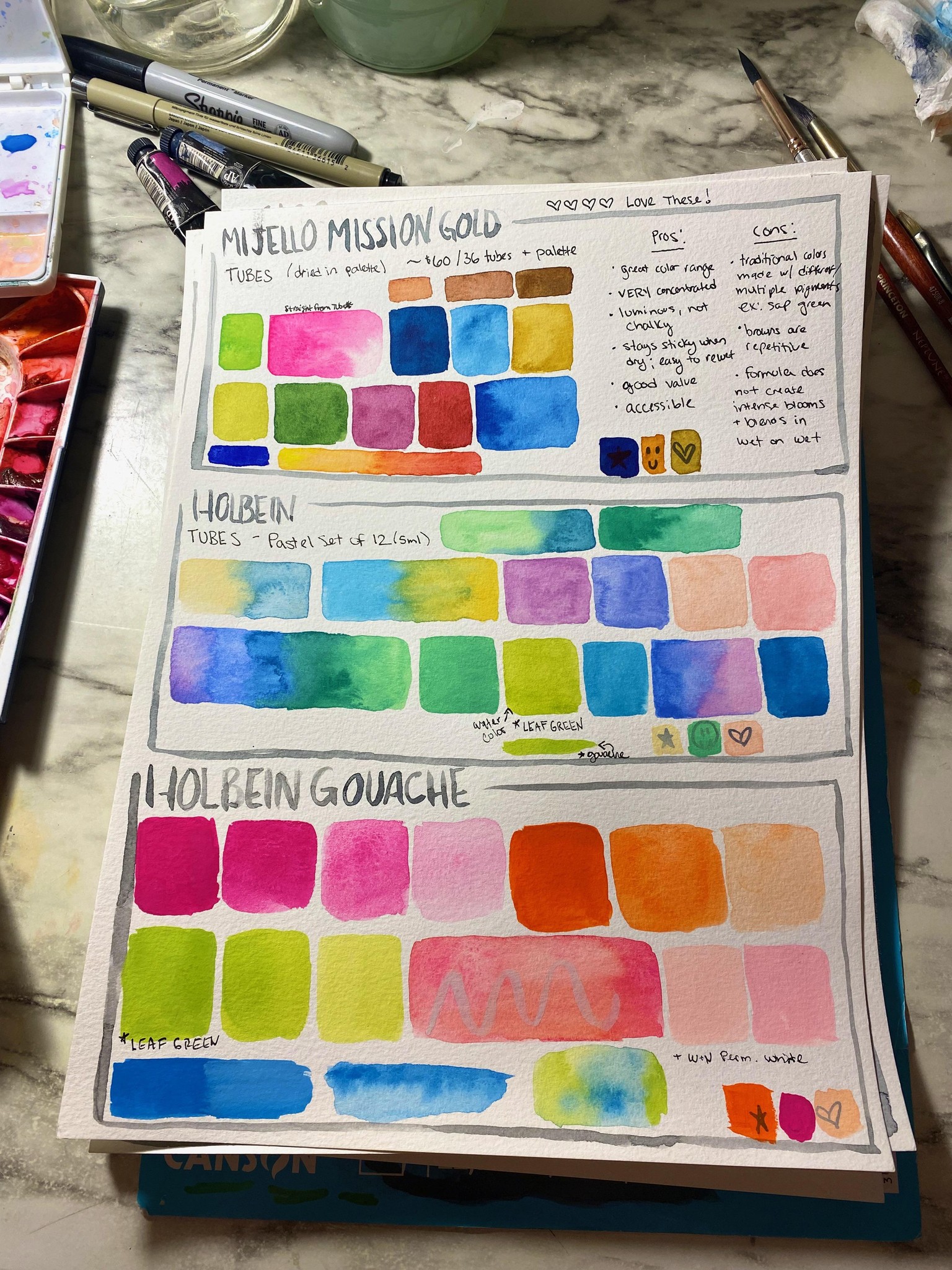 My Watercolor Library - image 3 - student project