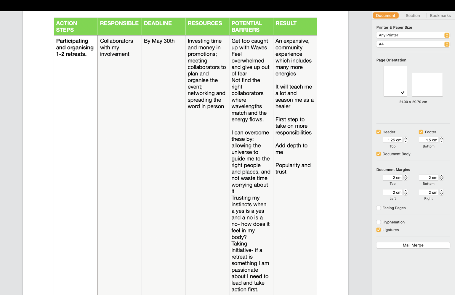 QUARTERLY ACTION PLAN FOR WAVES HEALING - image 1 - student project