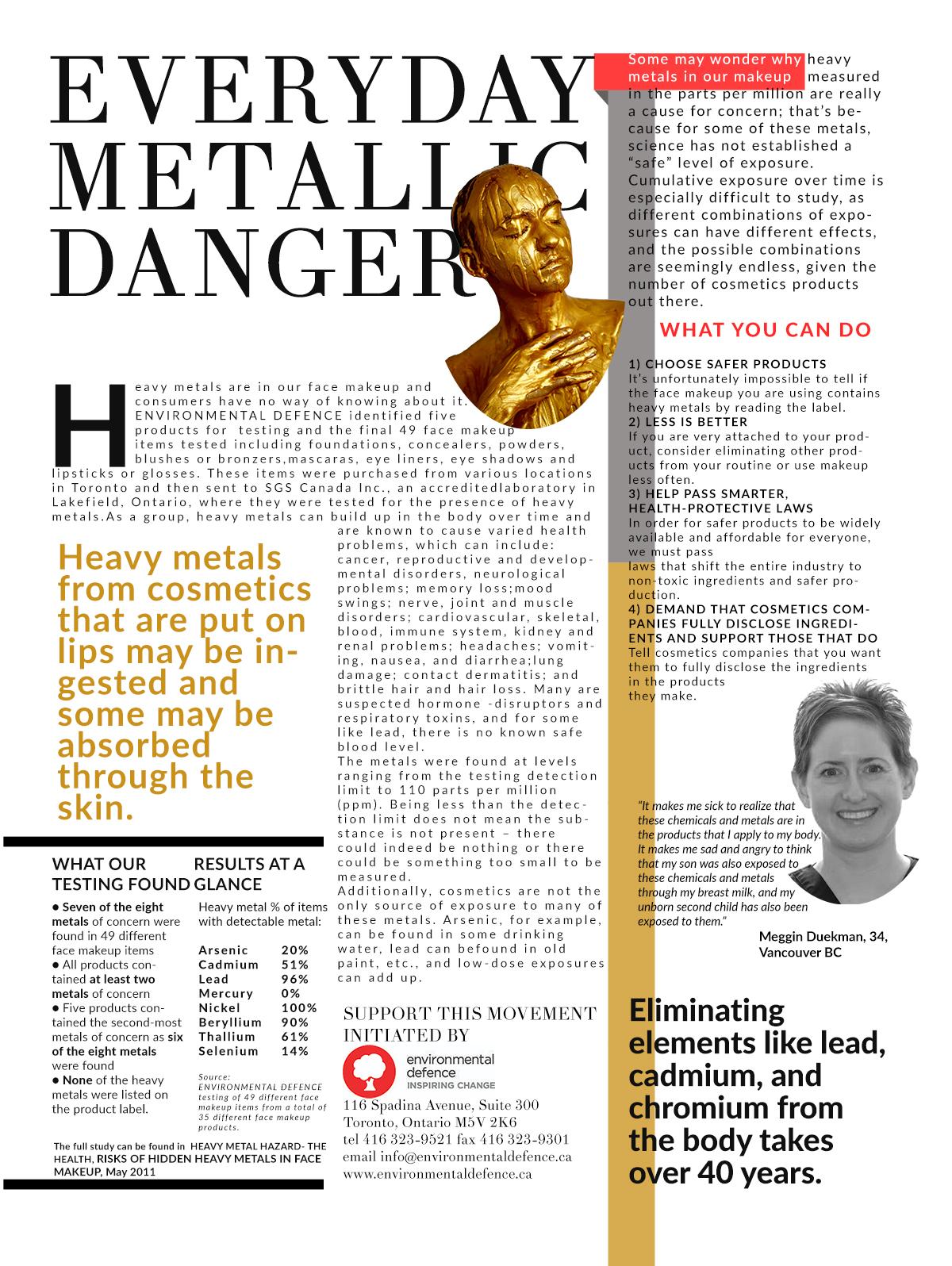 Everyday Metallic Danger - image 5 - student project