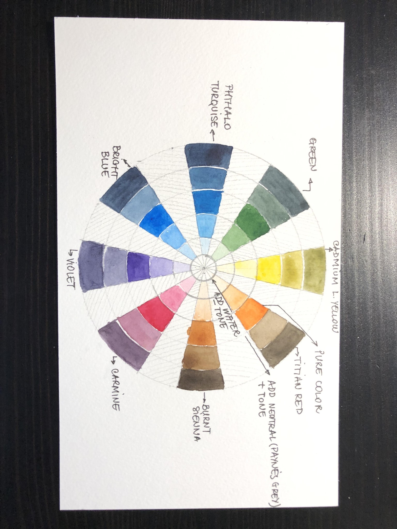 Understanding color in watercolor - image 2 - student project