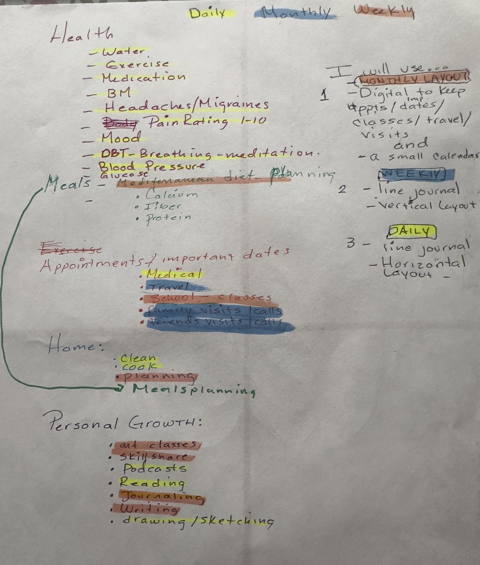 Planning - image 1 - student project