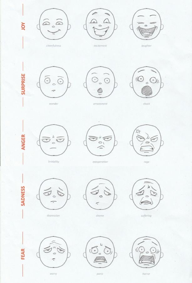 The many faces of Baldy McGee - image 1 - student project