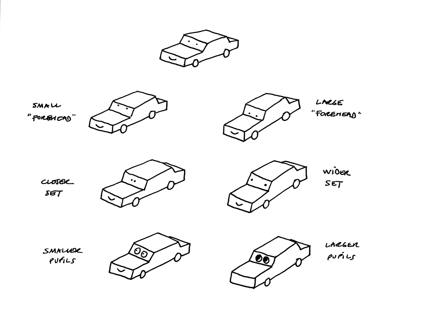 Cute car - image 2 - student project