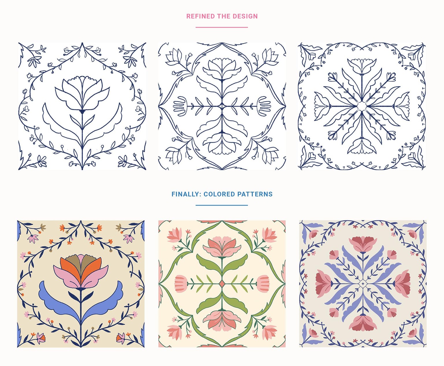 Symmetrical Patterns: Vertical, Quadrant and Radial. - image 2 - student project