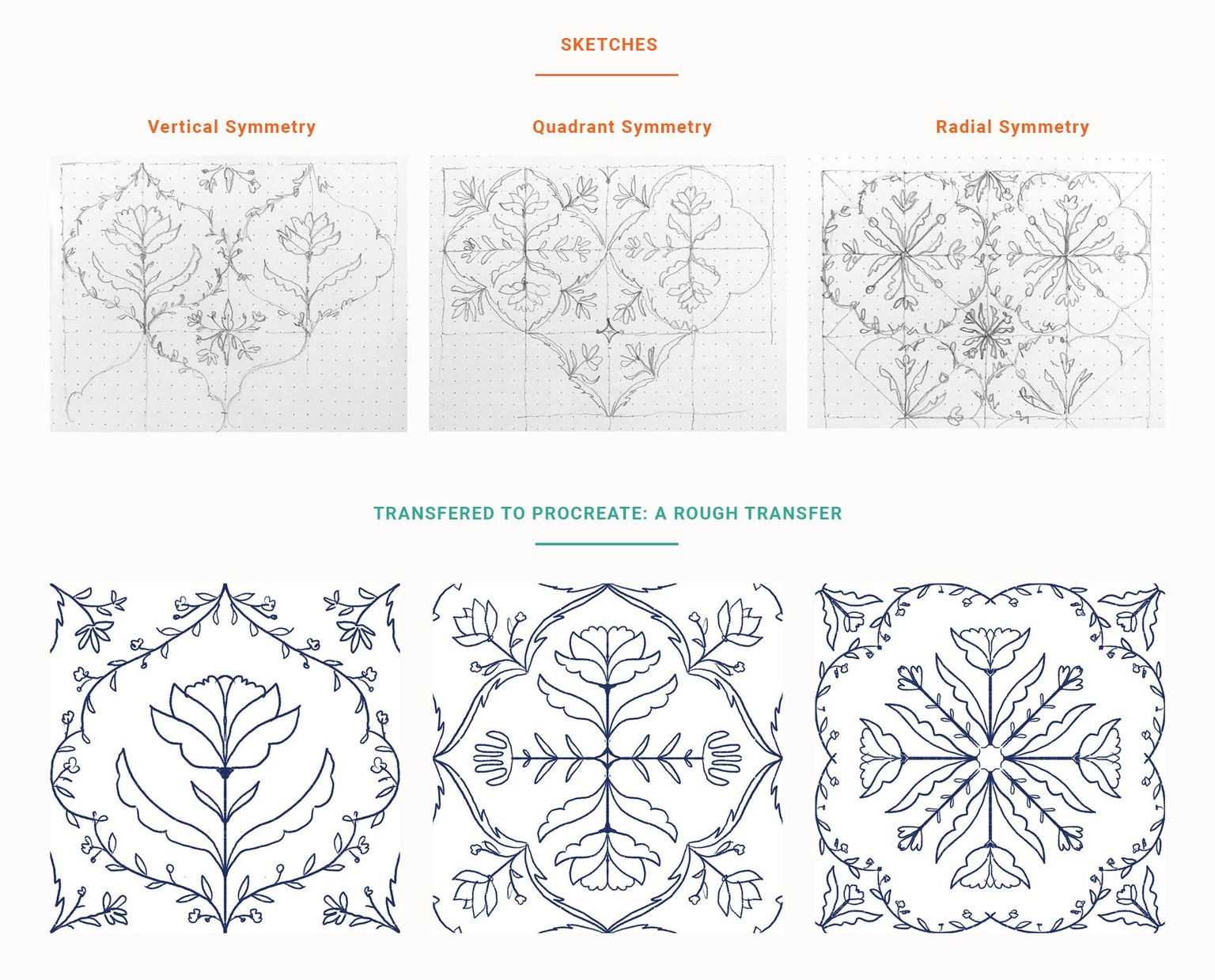 Symmetrical Patterns: Vertical, Quadrant and Radial. - image 1 - student project