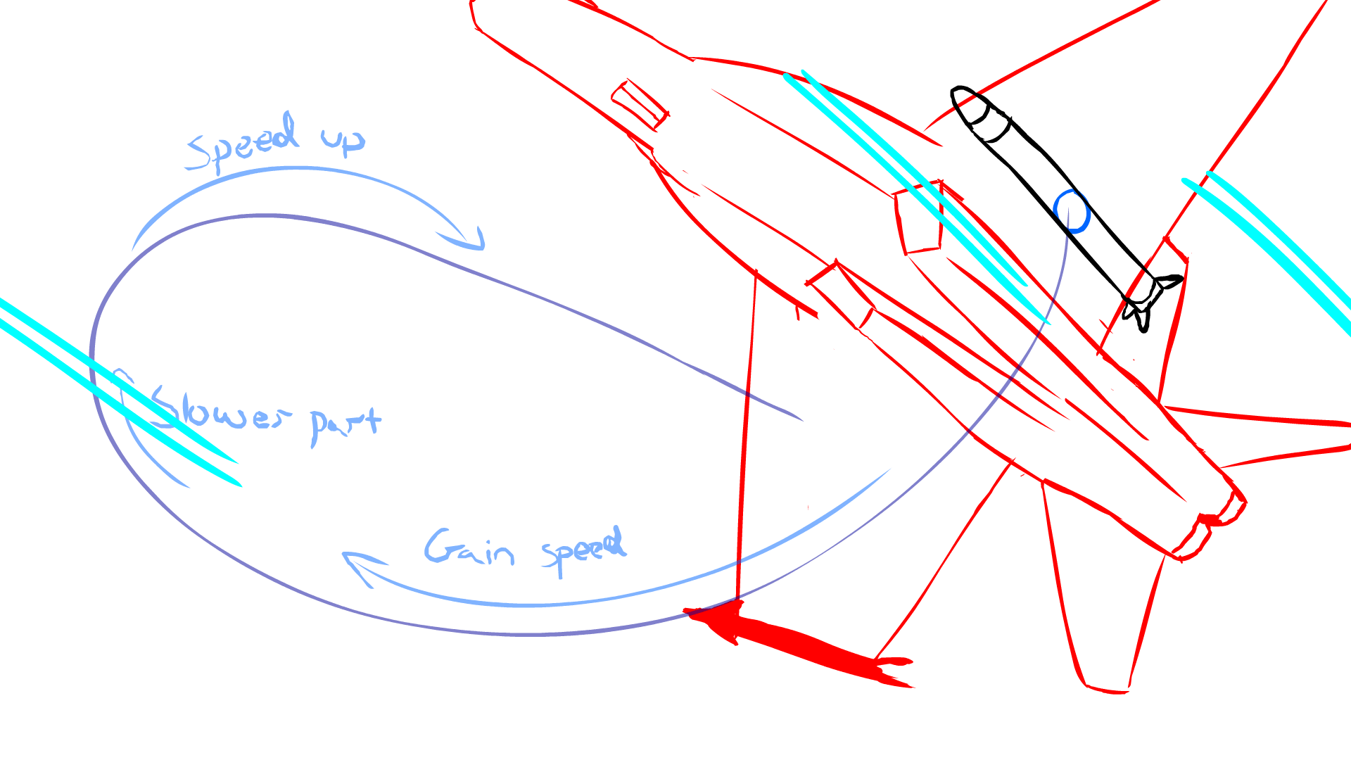 Pew! Pew! BOOM! - image 1 - student project