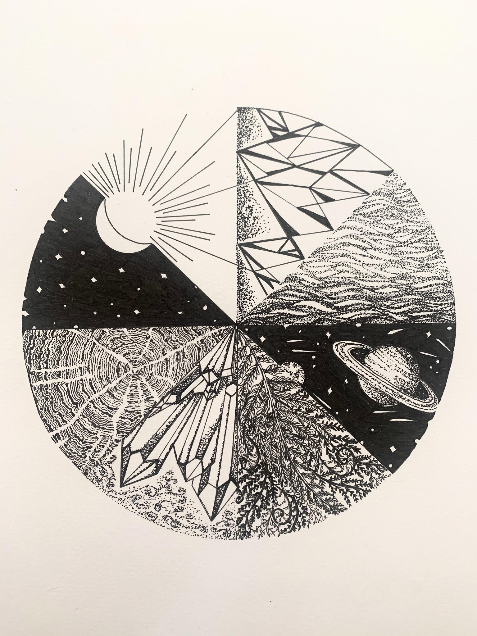 Land, Sky, Water Inspiration - image 1 - student project