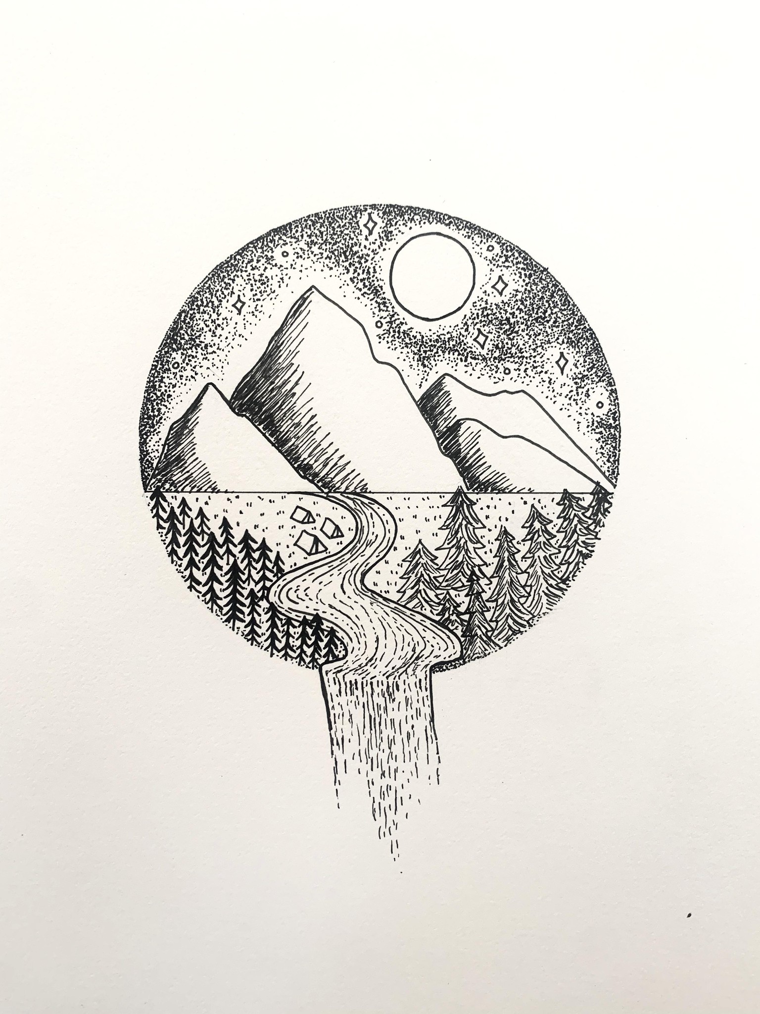 Land, Sky, Water Inspiration - image 2 - student project