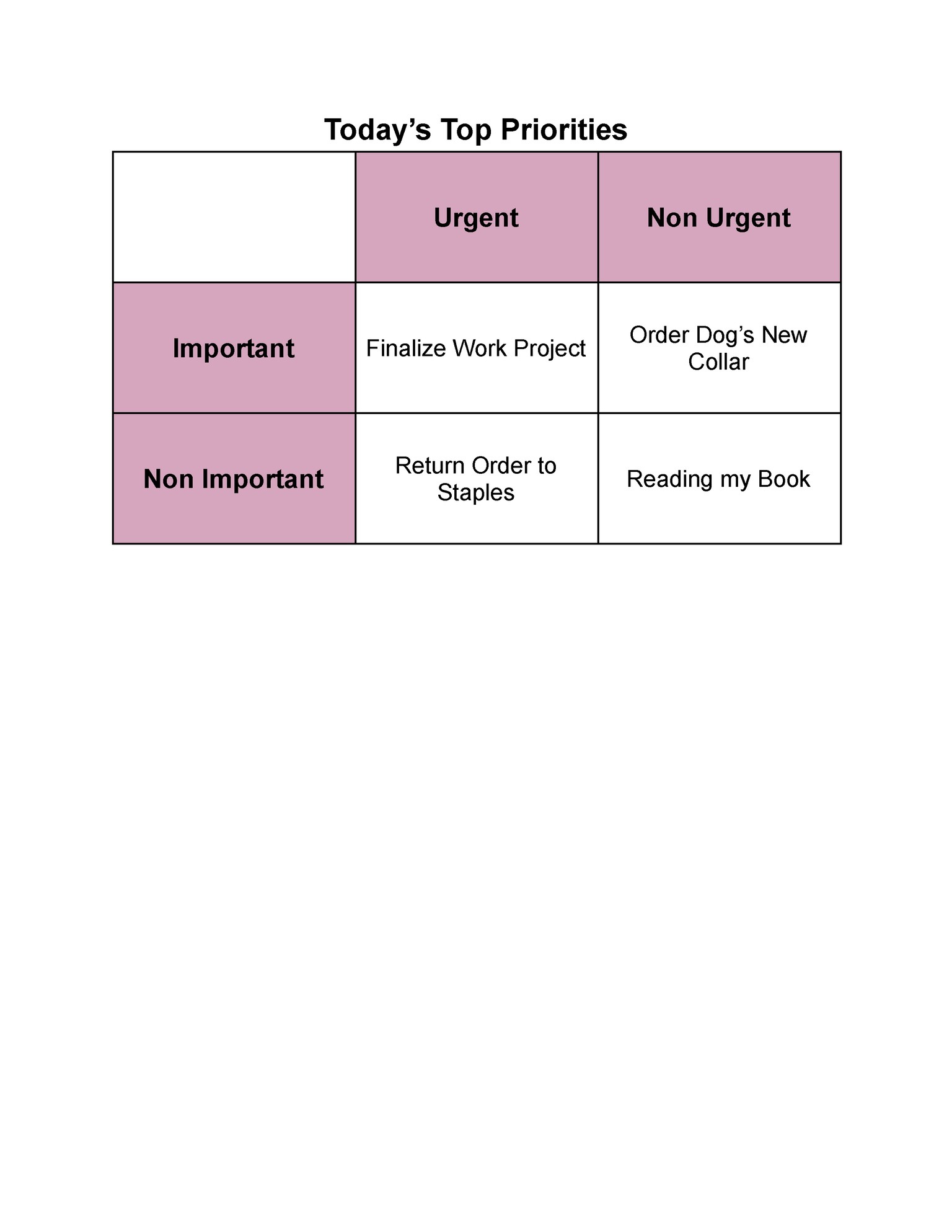 Today's Priorities - image 1 - student project