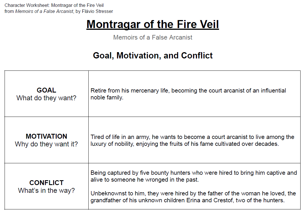 Montragar of the Fire Veil - image 1 - student project