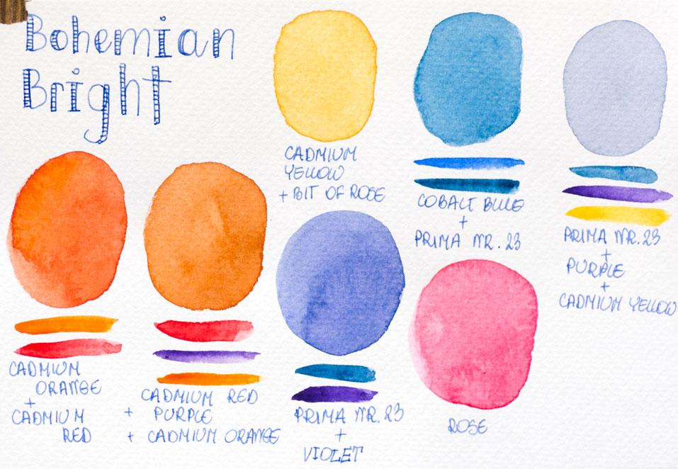 Watercolour wreath - image 4 - student project