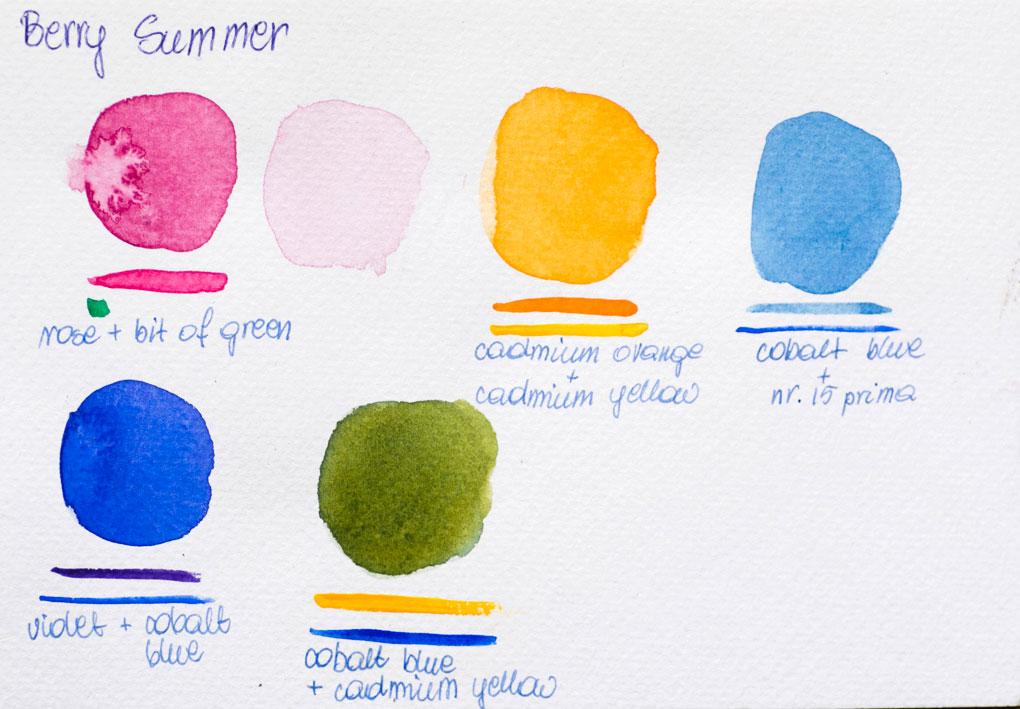 Watercolour wreath - image 2 - student project