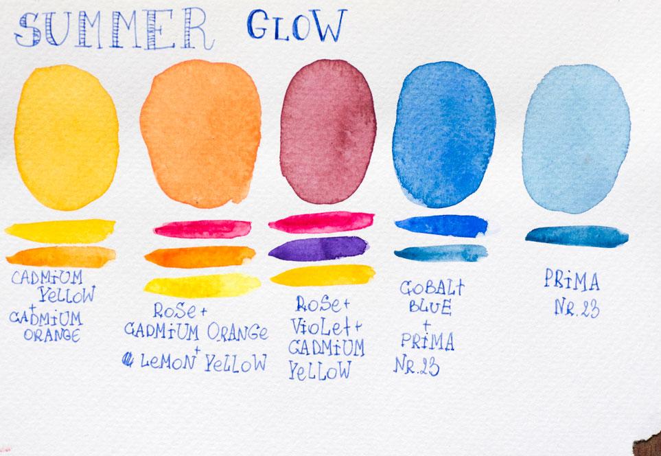 Watercolour wreath - image 3 - student project