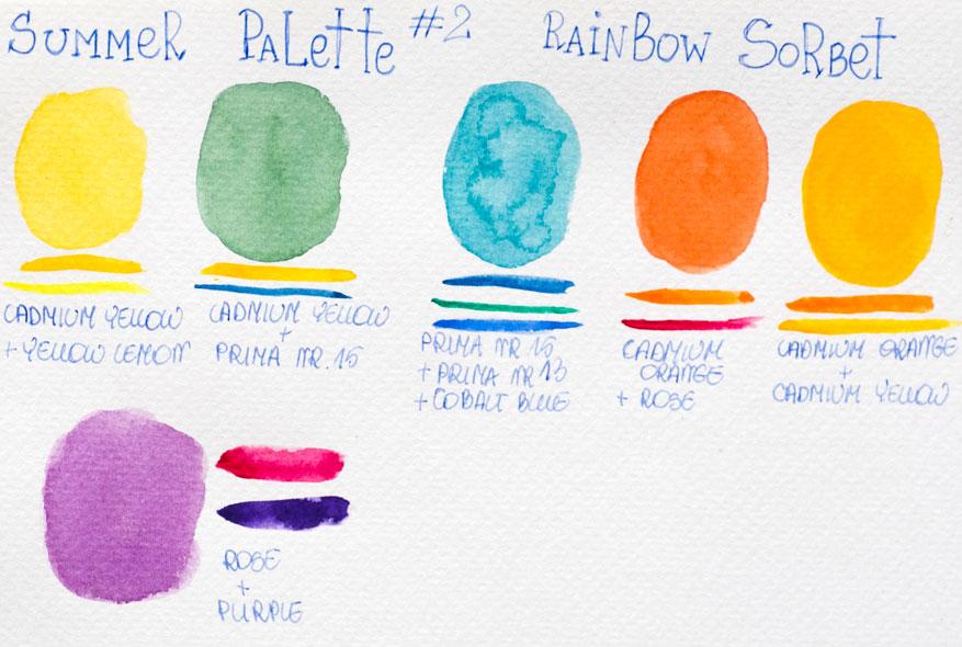 Watercolour wreath - image 6 - student project
