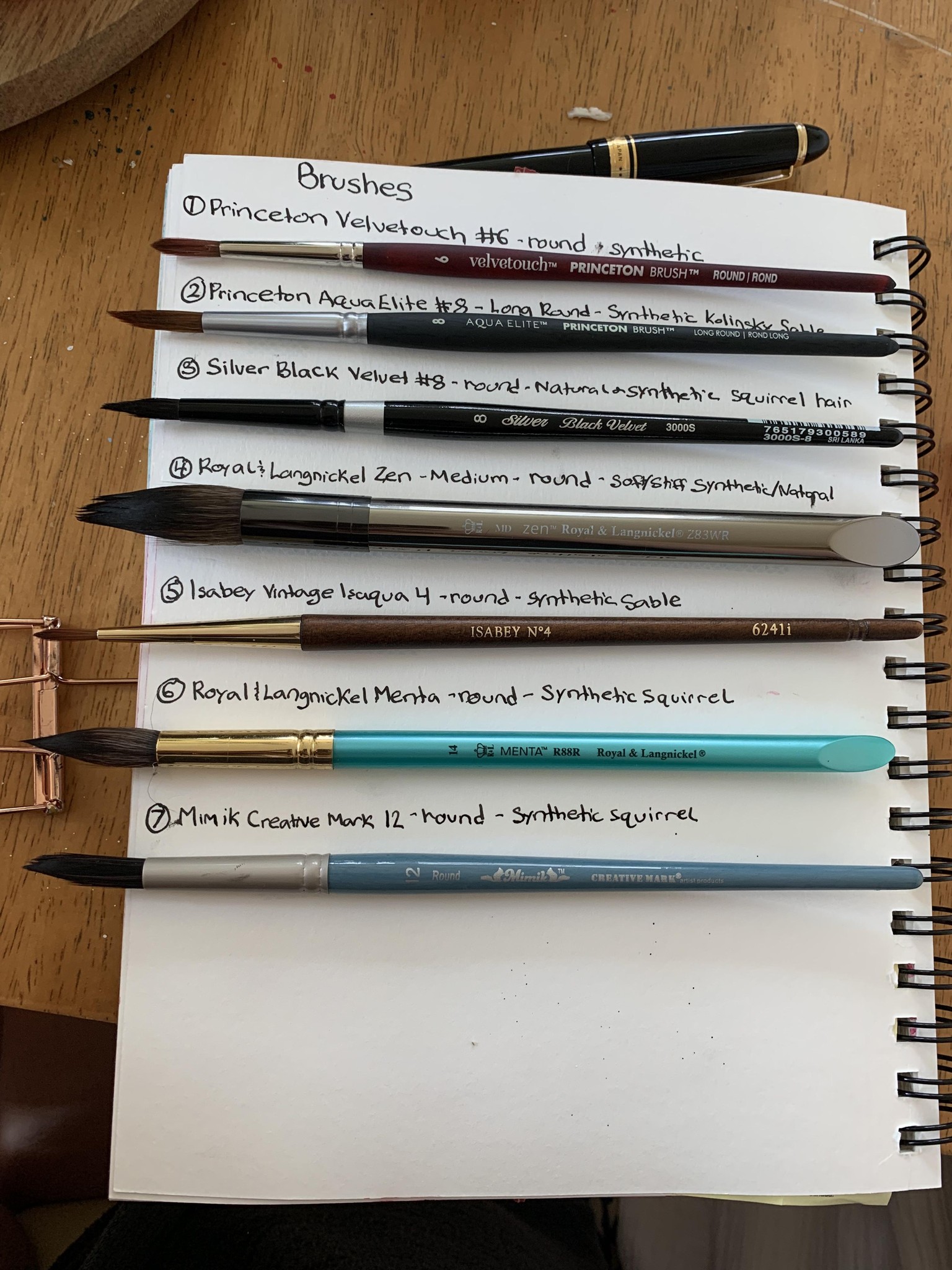 Watercolor Brushes 101: Testing and Creating Brush Marks Library - image 1 - student project