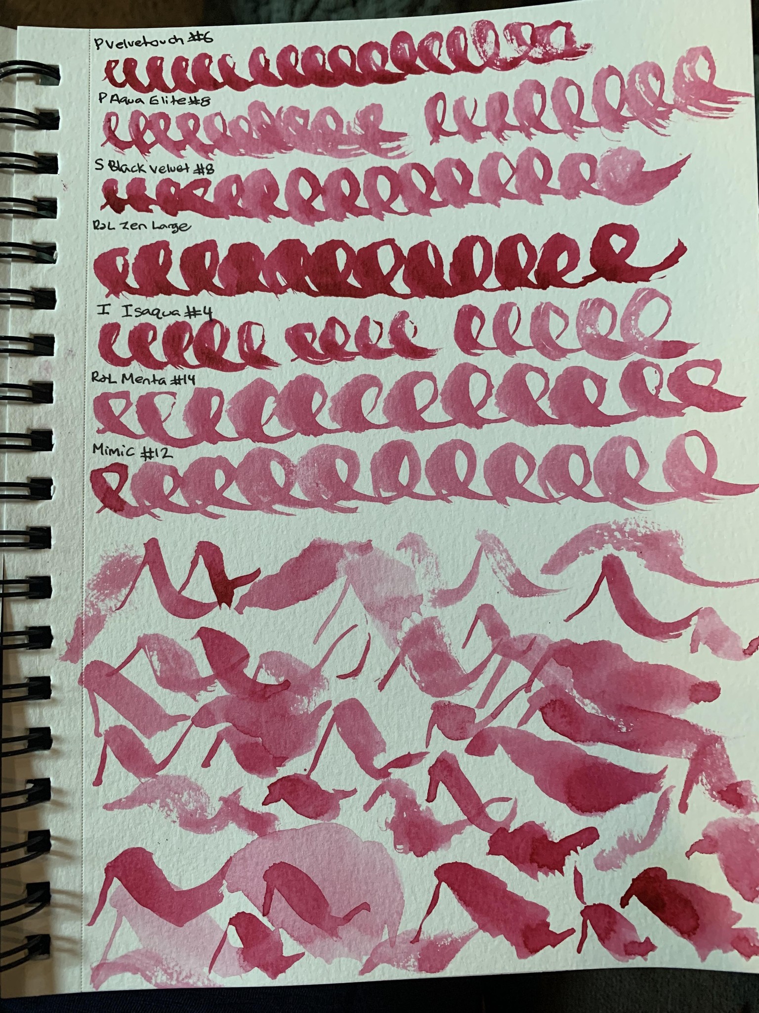 Watercolor Brushes 101: Testing and Creating Brush Marks Library - image 6 - student project
