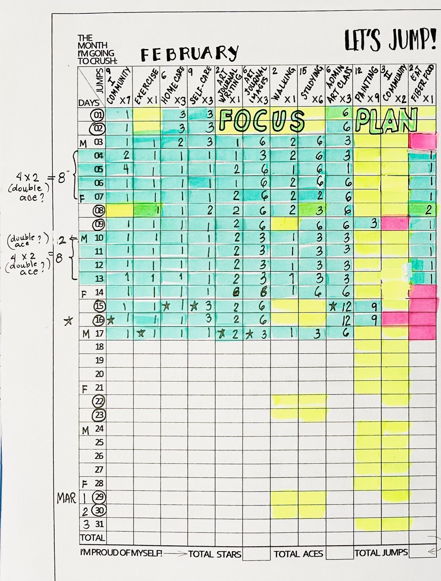 Keep JUMPing - Find New Ways for Time Management, Stay Consistent and Be Product - image 1 - student project
