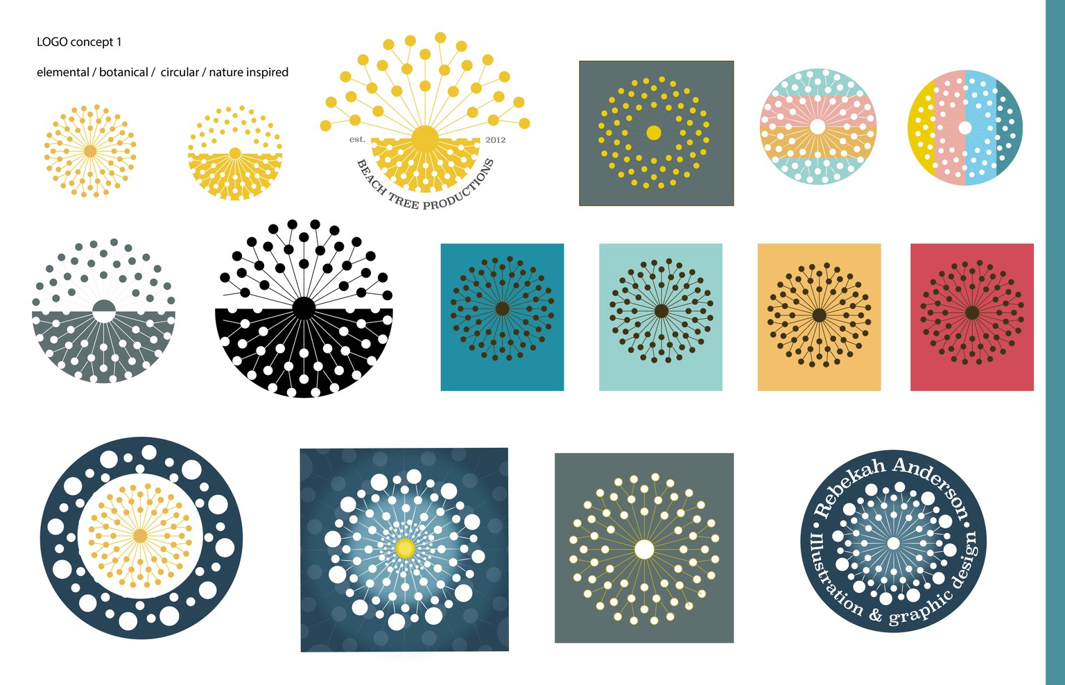 Rebranding  / Art & Design Co. - image 1 - student project