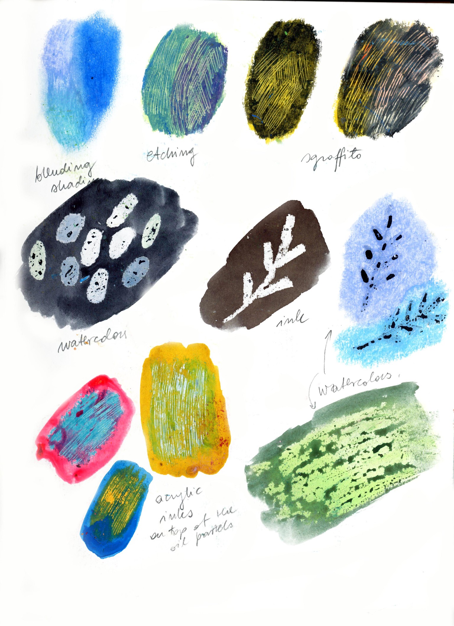 My oily exploration - image 1 - student project