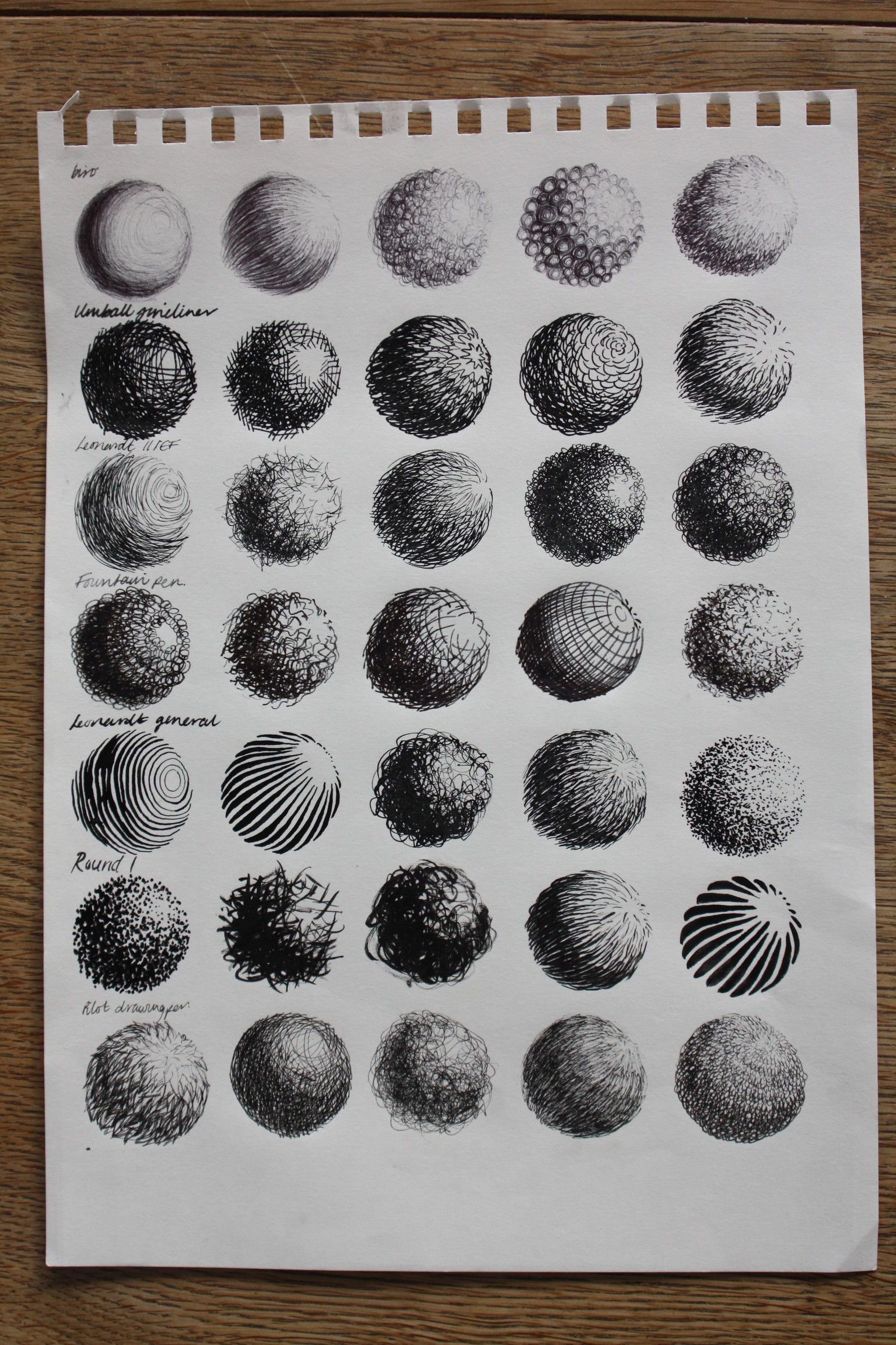 Ink Drawing Boot Camp - image 3 - student project