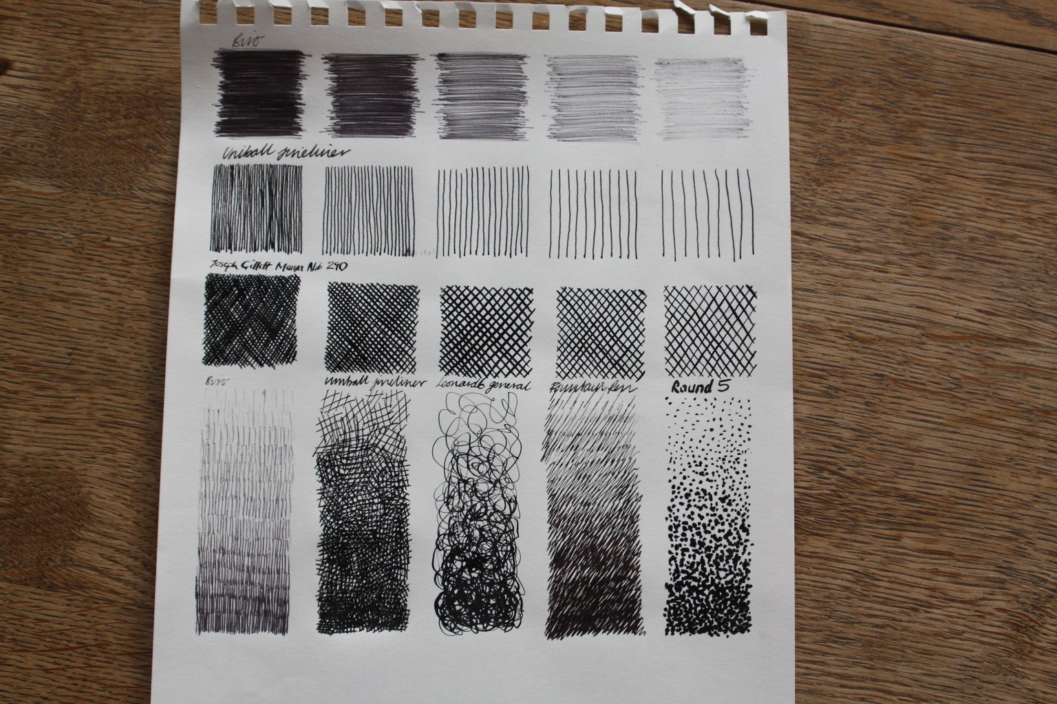 Ink Drawing Boot Camp - image 2 - student project
