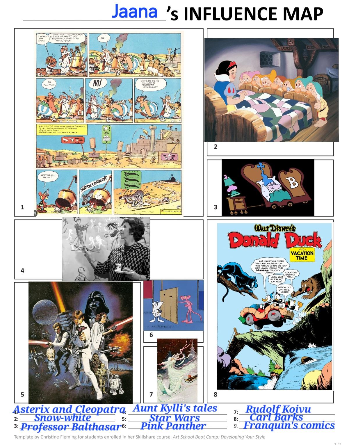 My Influence Map - image 1 - student project
