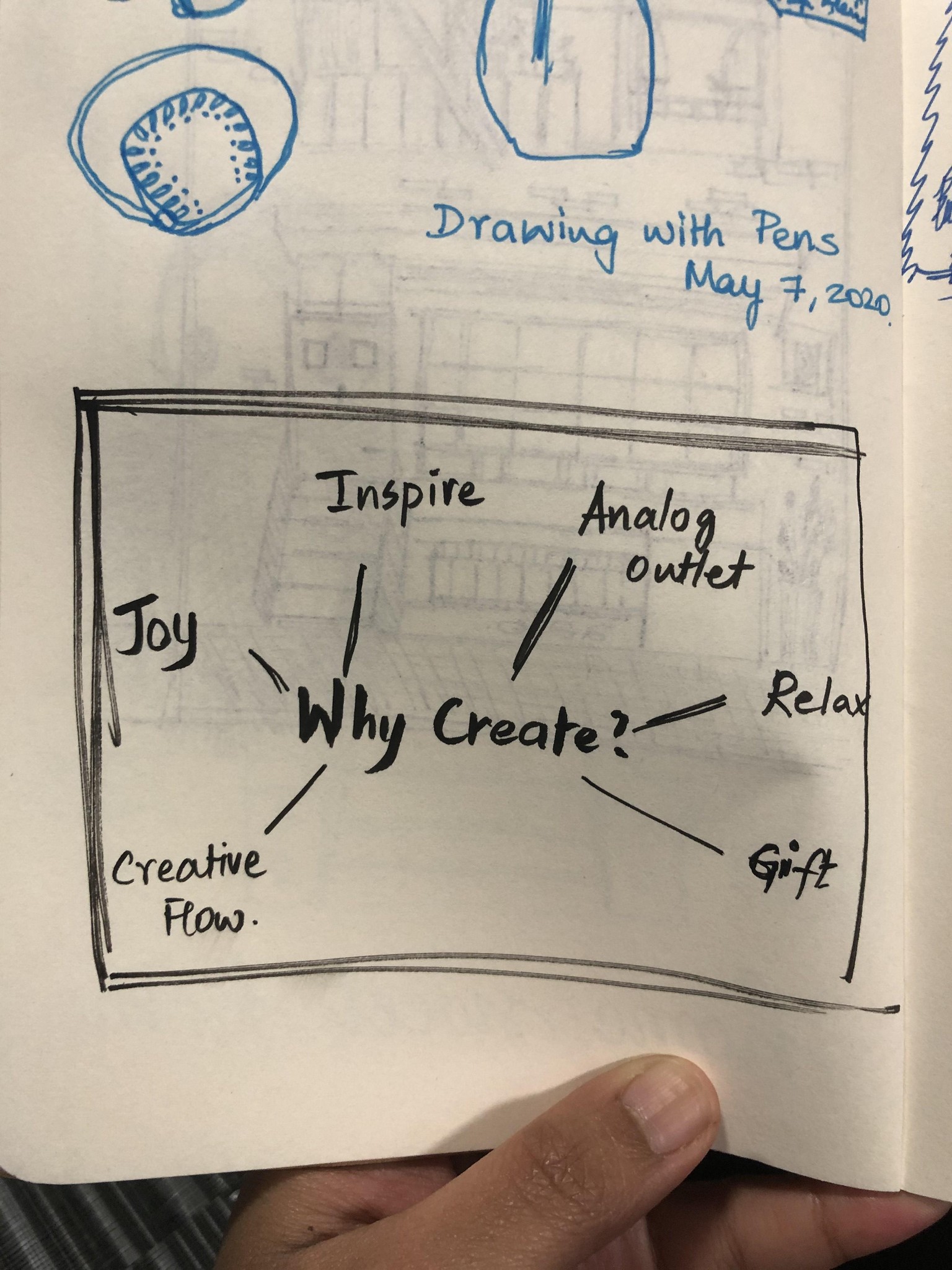 Why create? - image 1 - student project