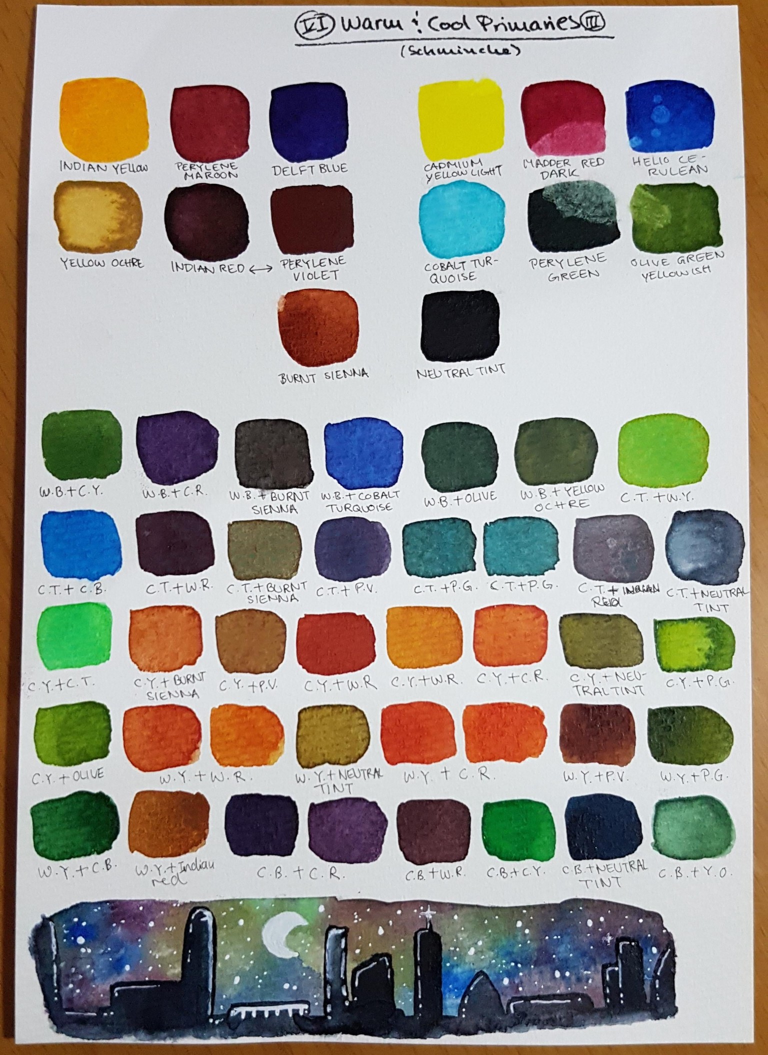 Watercolor Boot Camp Drills - image 9 - student project