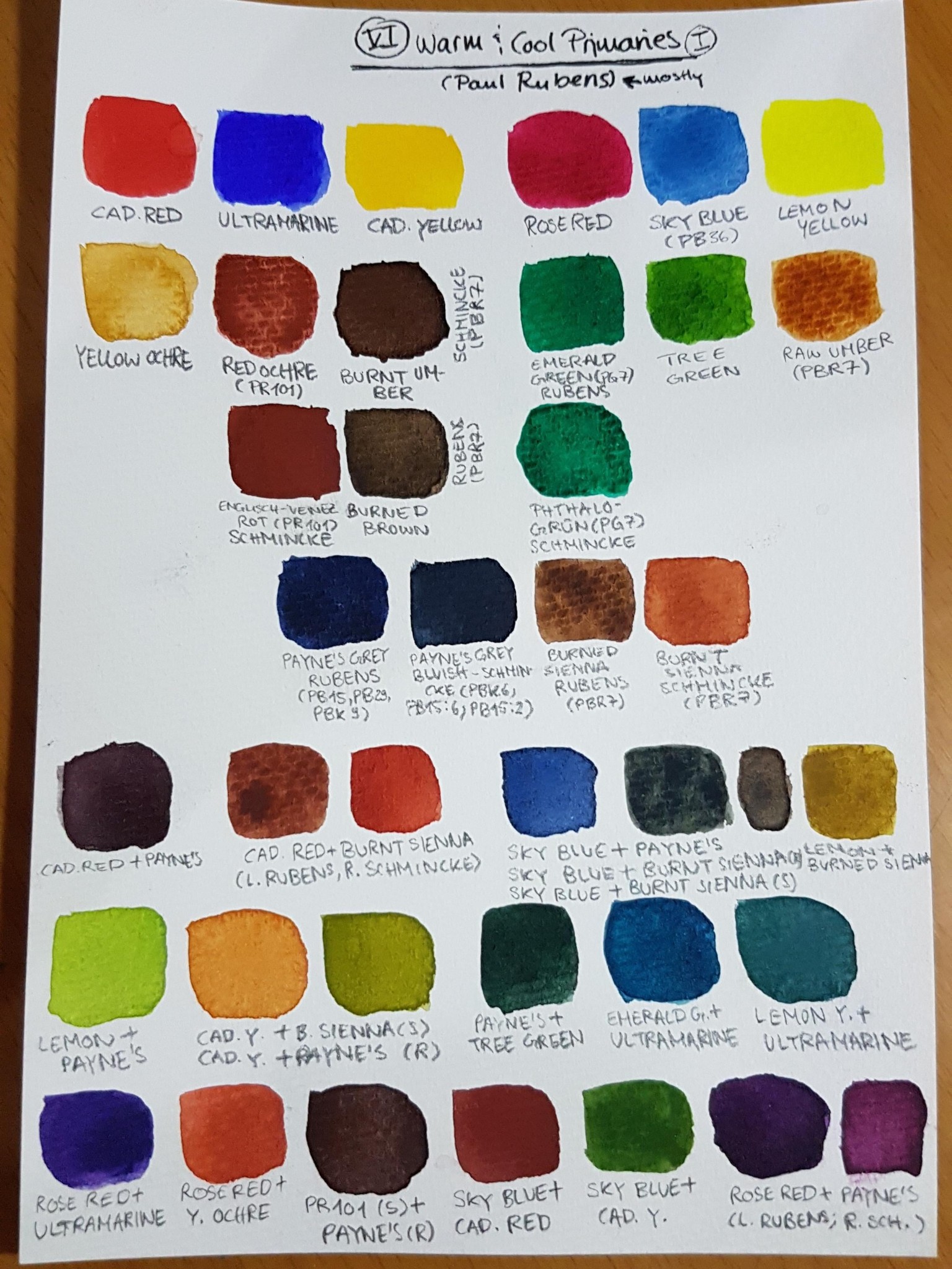Watercolor Boot Camp Drills - image 7 - student project