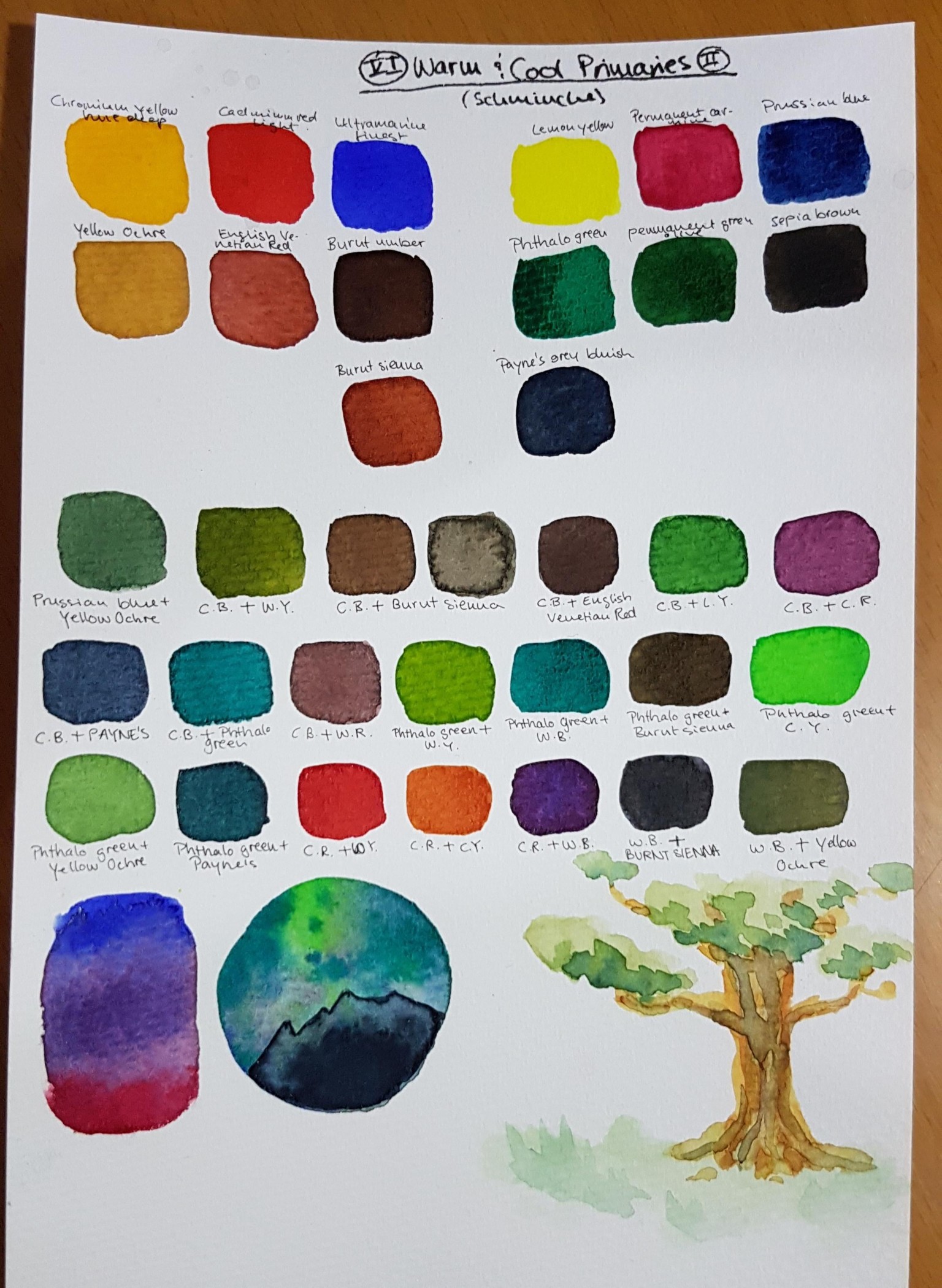 Watercolor Boot Camp Drills - image 8 - student project