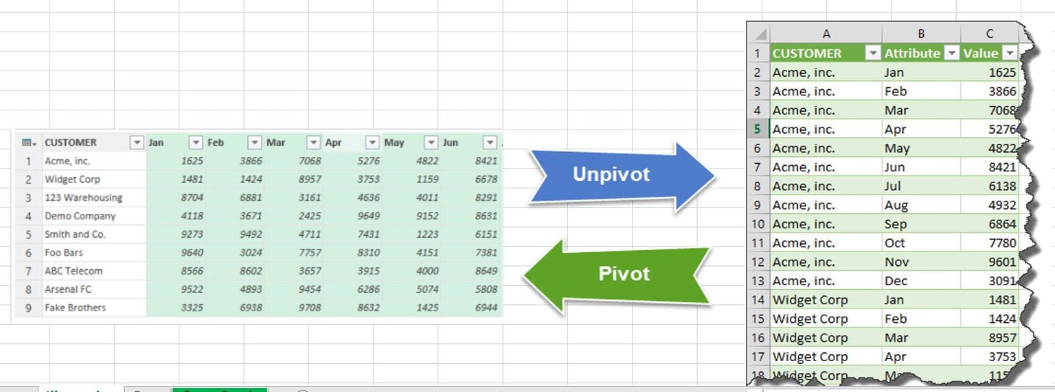 Switching my data orientation has never been easier! - image 1 - student project