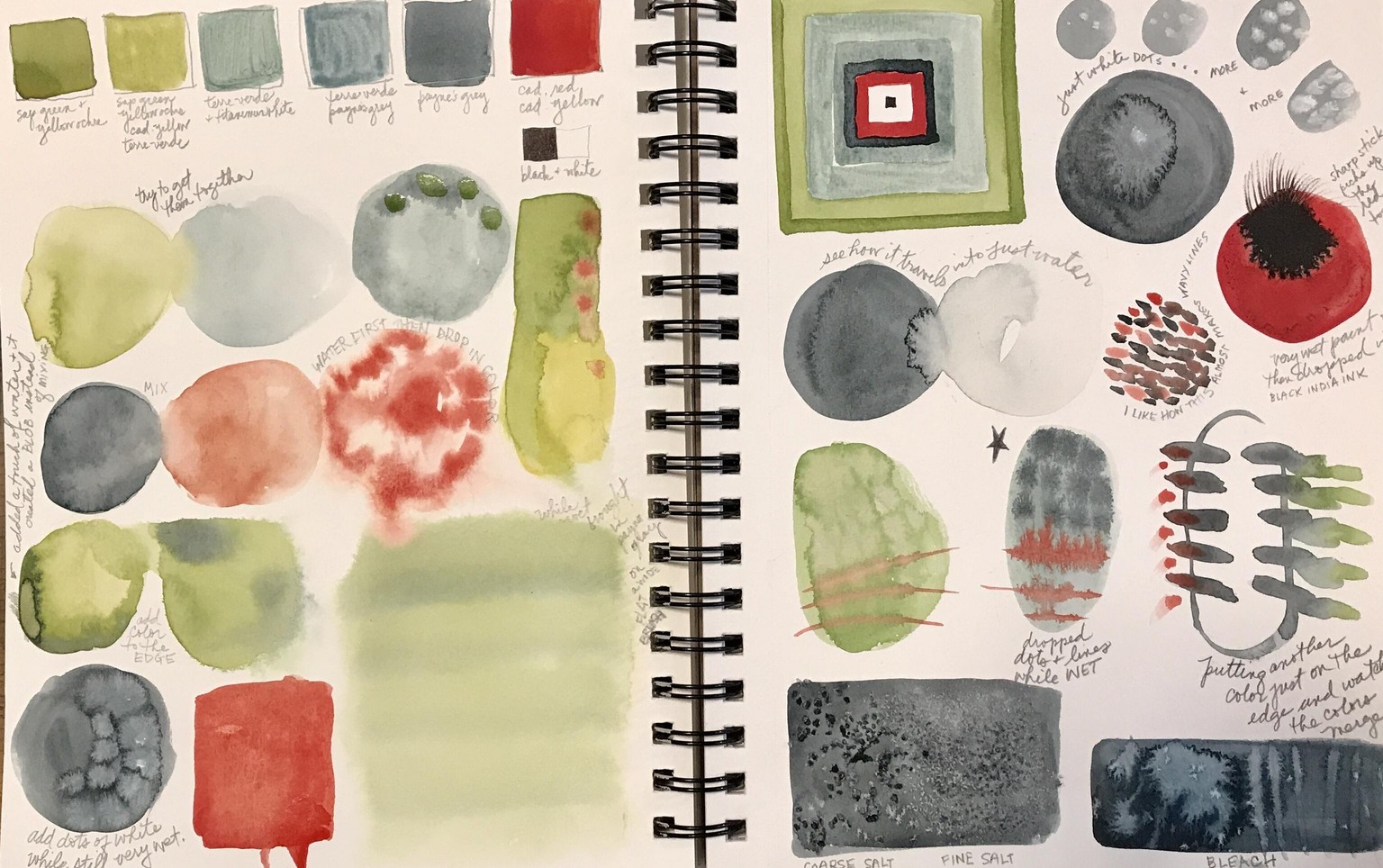 Abstract Experiments - image 4 - student project