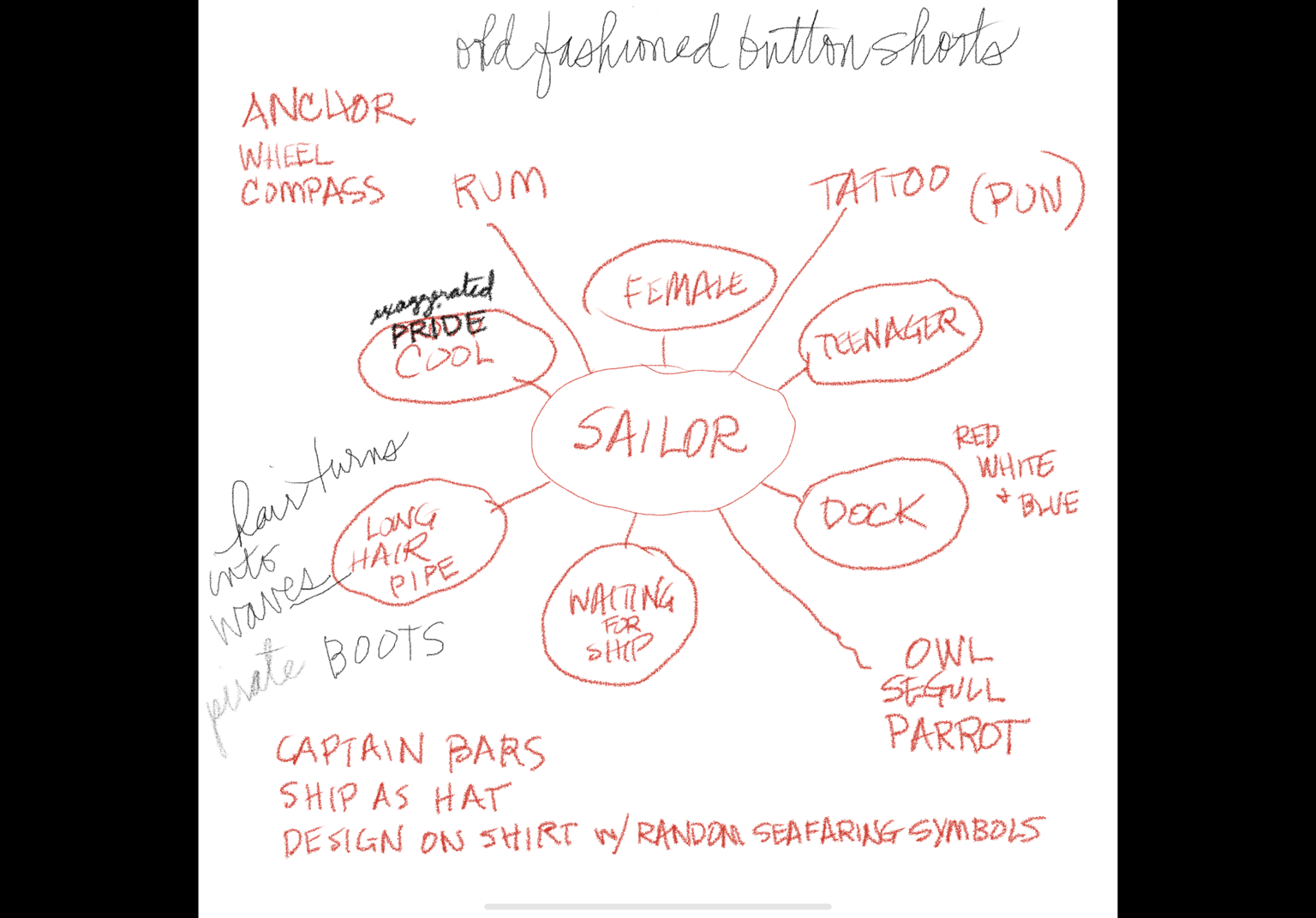 Sailor - image 1 - student project