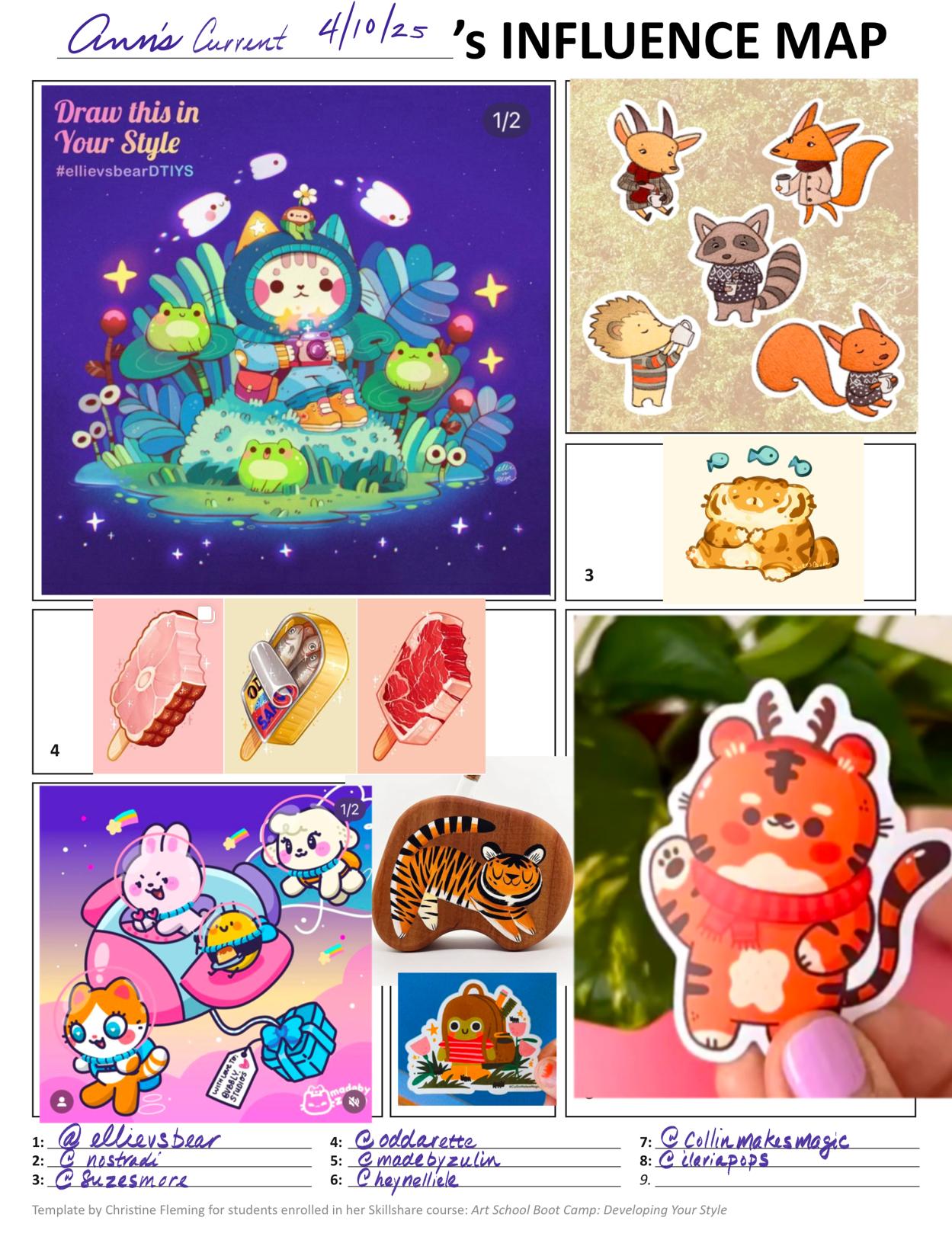 Influence Map from Childhood and Now - image 2 - student project