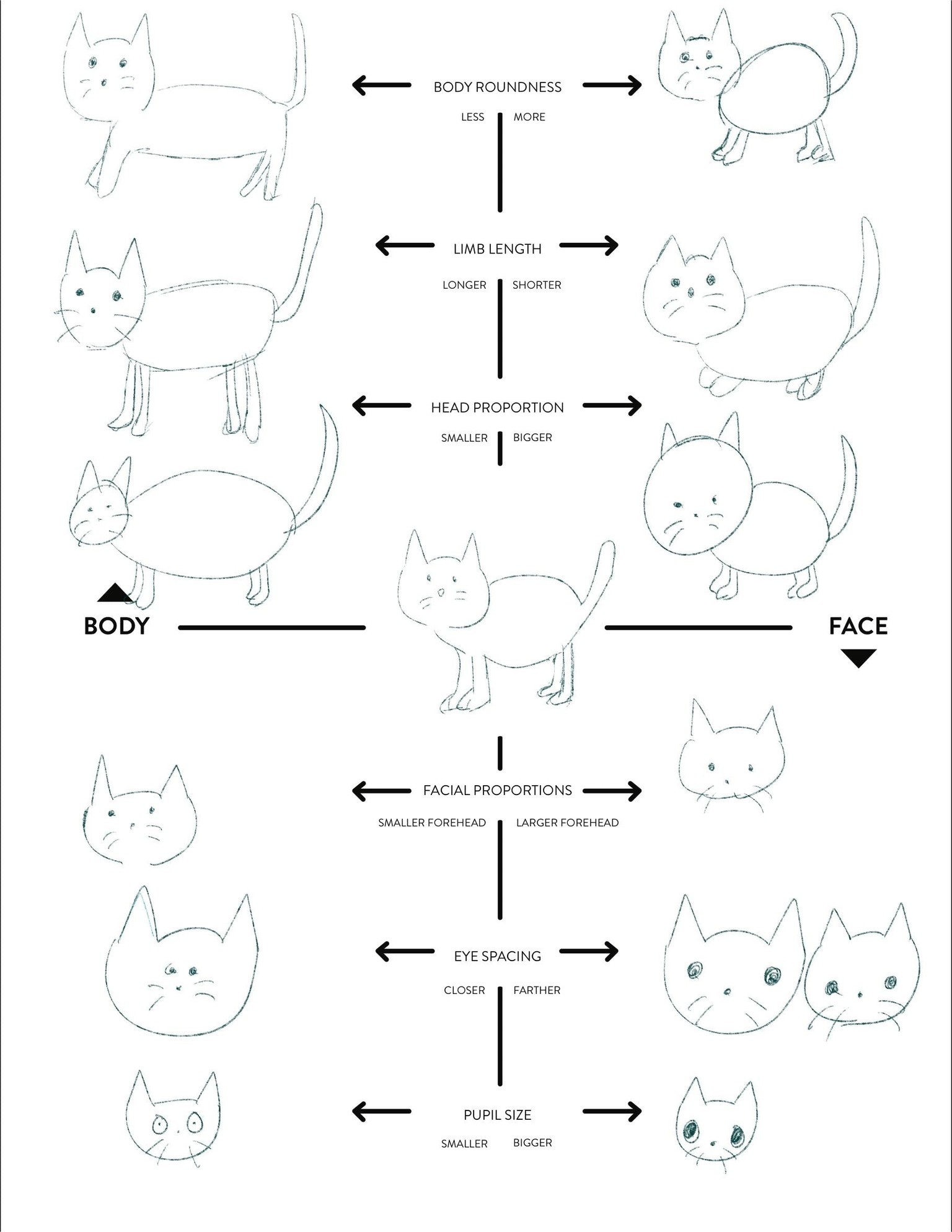 Will be able to use this right away - image 1 - student project