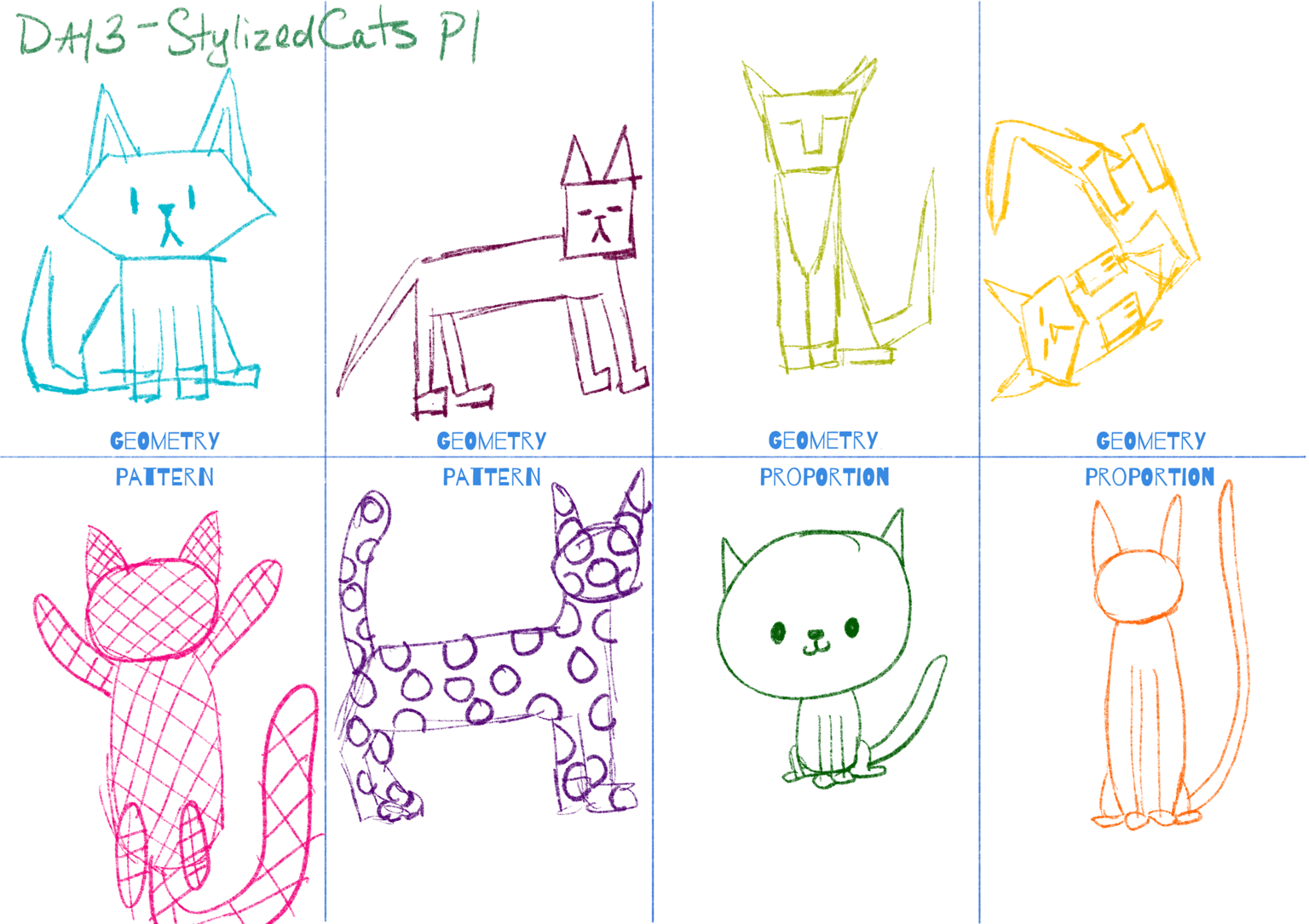 CATS! Day 4 (EDIT) - image 3 - student project