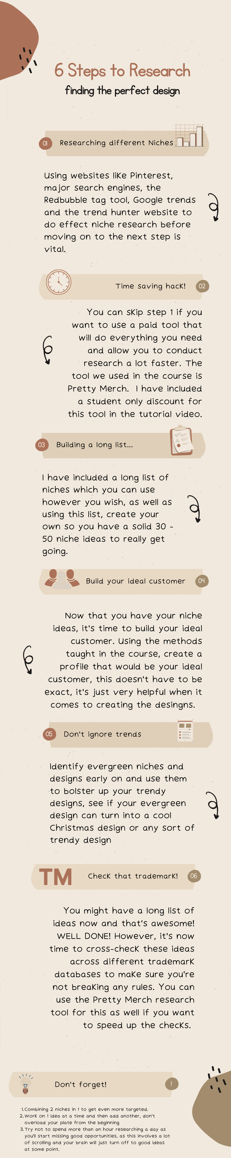 6 Steps to Finding A Niche Infographic - image 1 - student project
