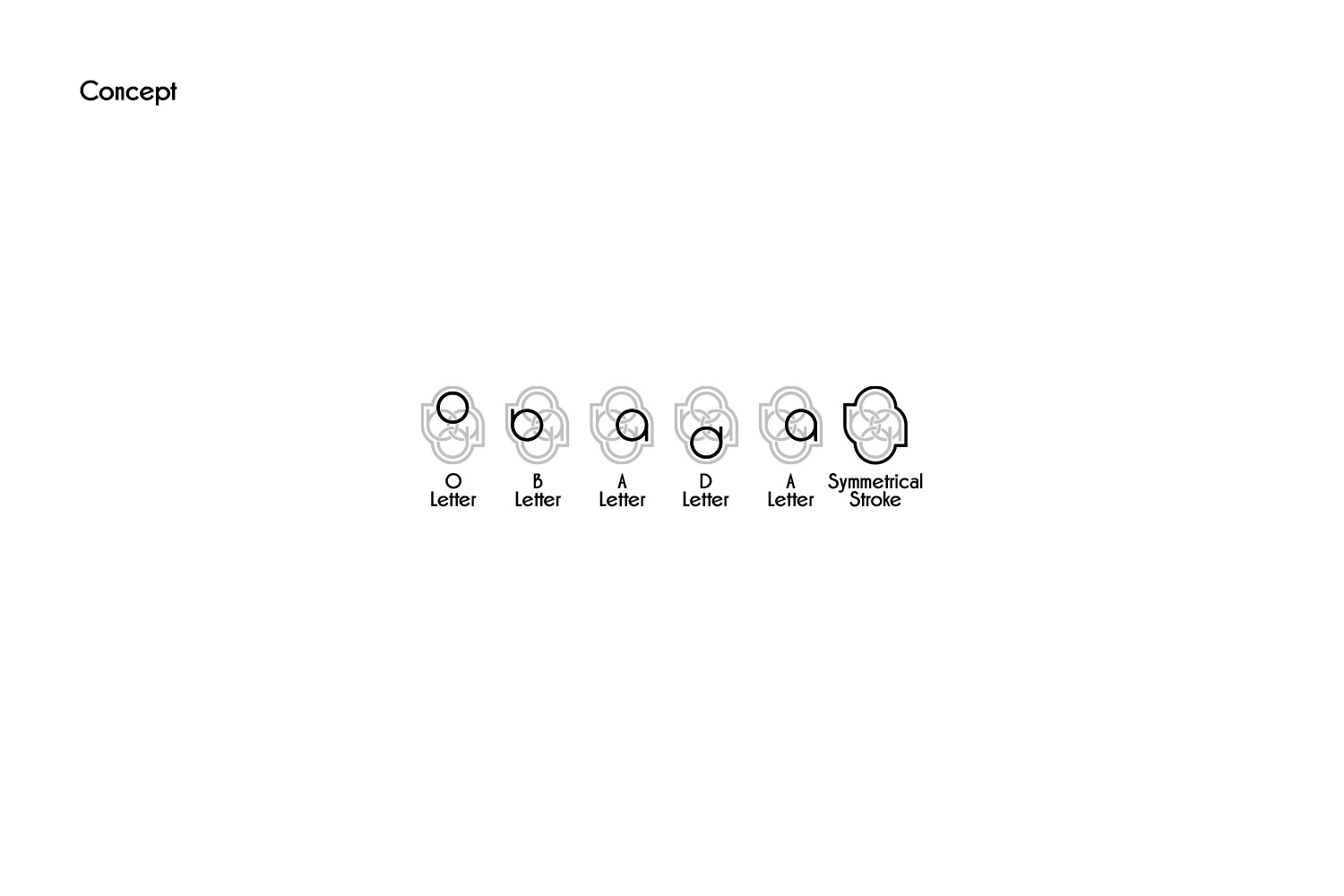Personal Logo - image 6 - student project