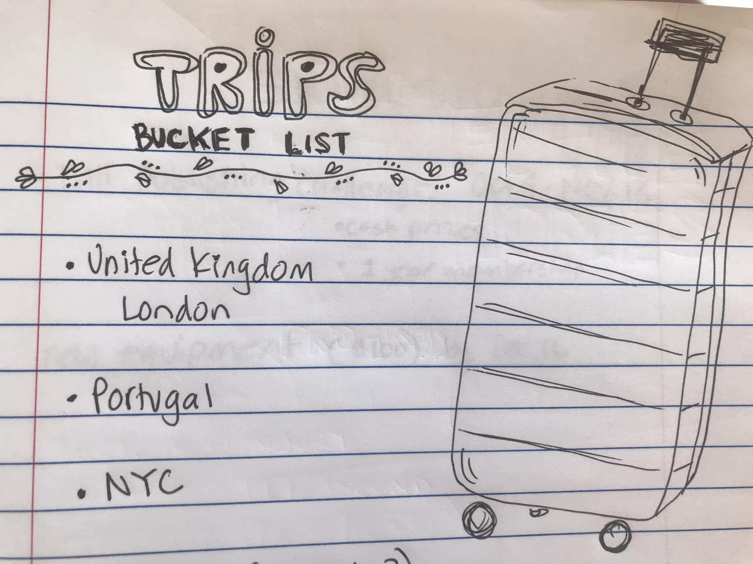 Bullet Journal - image 5 - student project