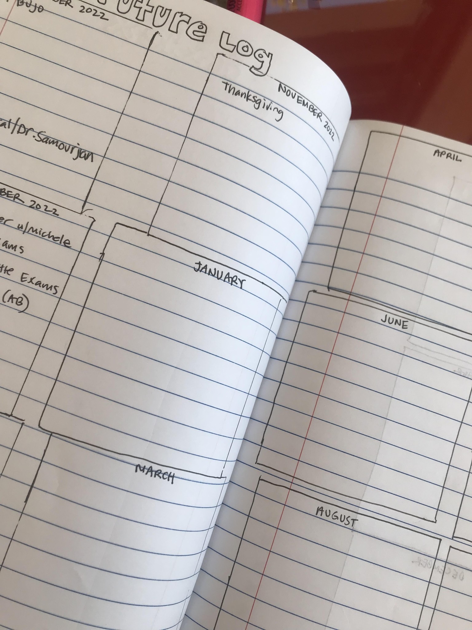 Bullet Journal - image 2 - student project